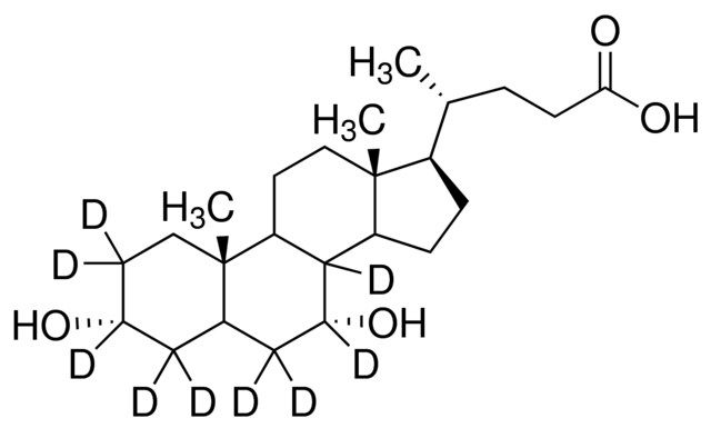 Chenodeoxycholic-2,2,3,4,4,6,6,7,8-d<sub>9</sub> acid