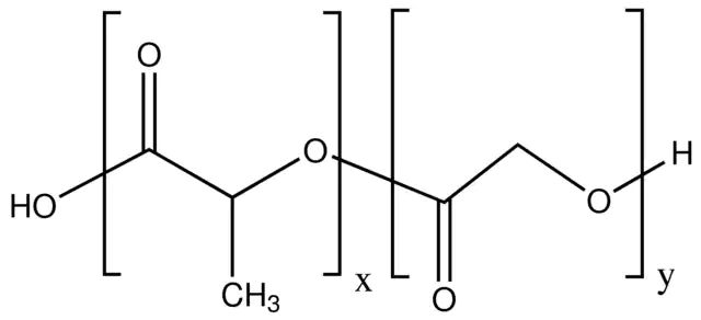 Green Fluorescent PLGA microspheres