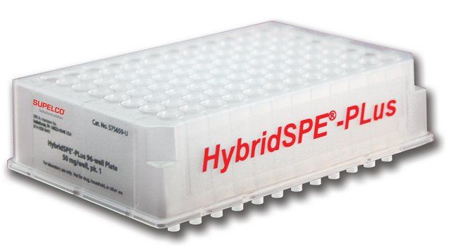 HybridSPE<sup>®</sup>-PLus 96-Well Plate