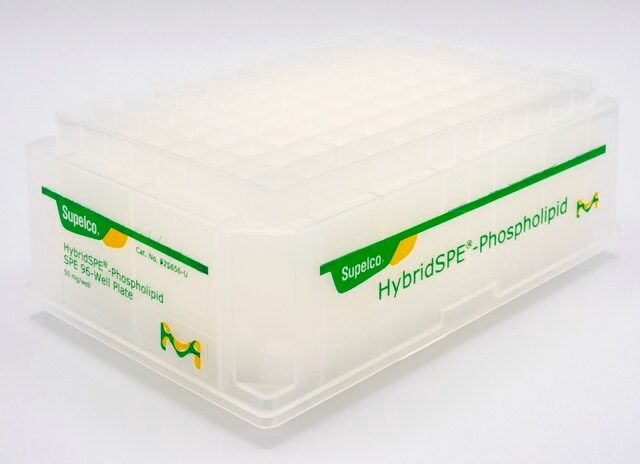 HybridSPE<sup>®</sup>-Phospholipid