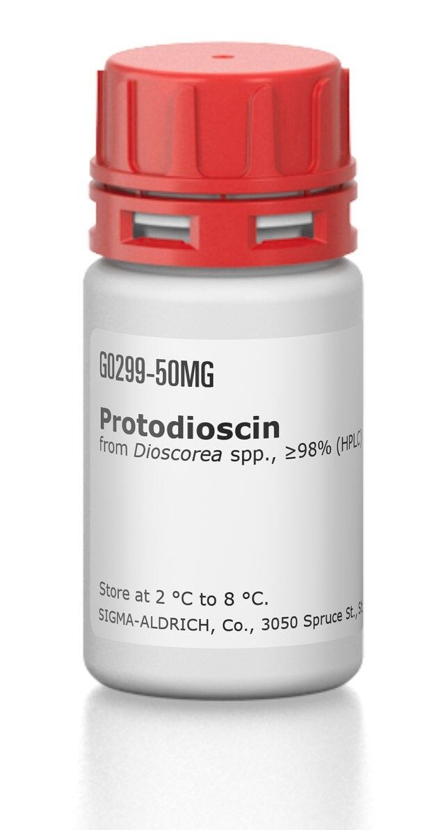 Protodioscin