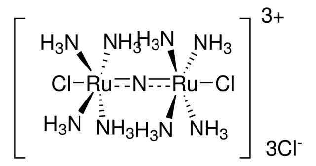 Ru265