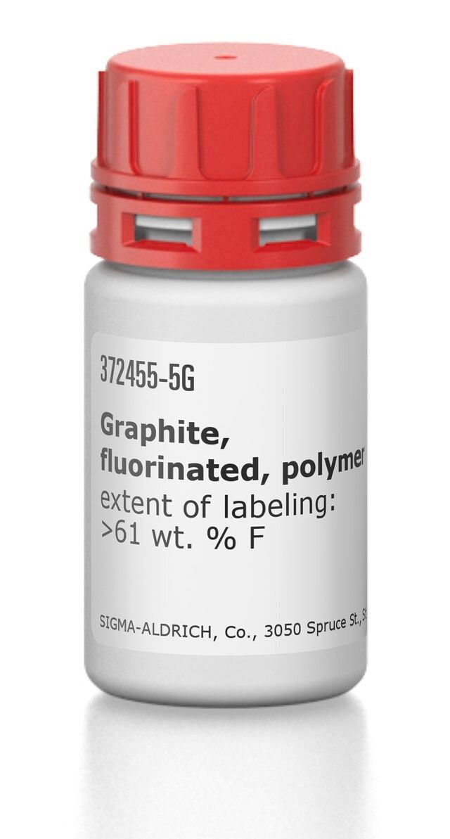 Graphite, fluorinated, polymer