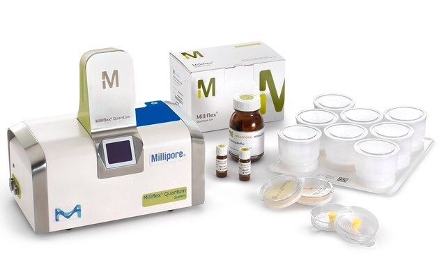Milliflex<sup>®</sup> Quantum Standard Kit