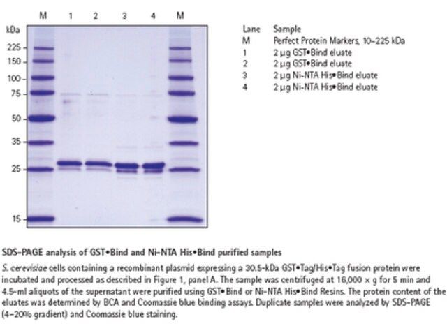 YeastBuster Protein Extraction Reagent