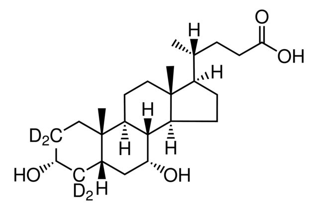 Chenodeoxycholic acid-2,2,4,4-d<sub>4</sub>