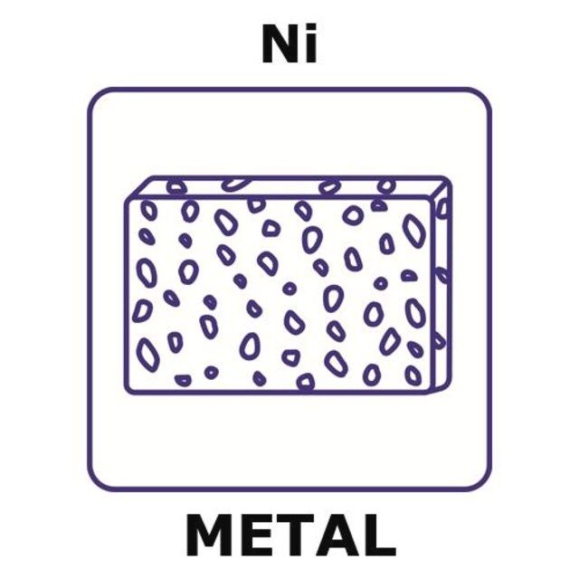 Nickel