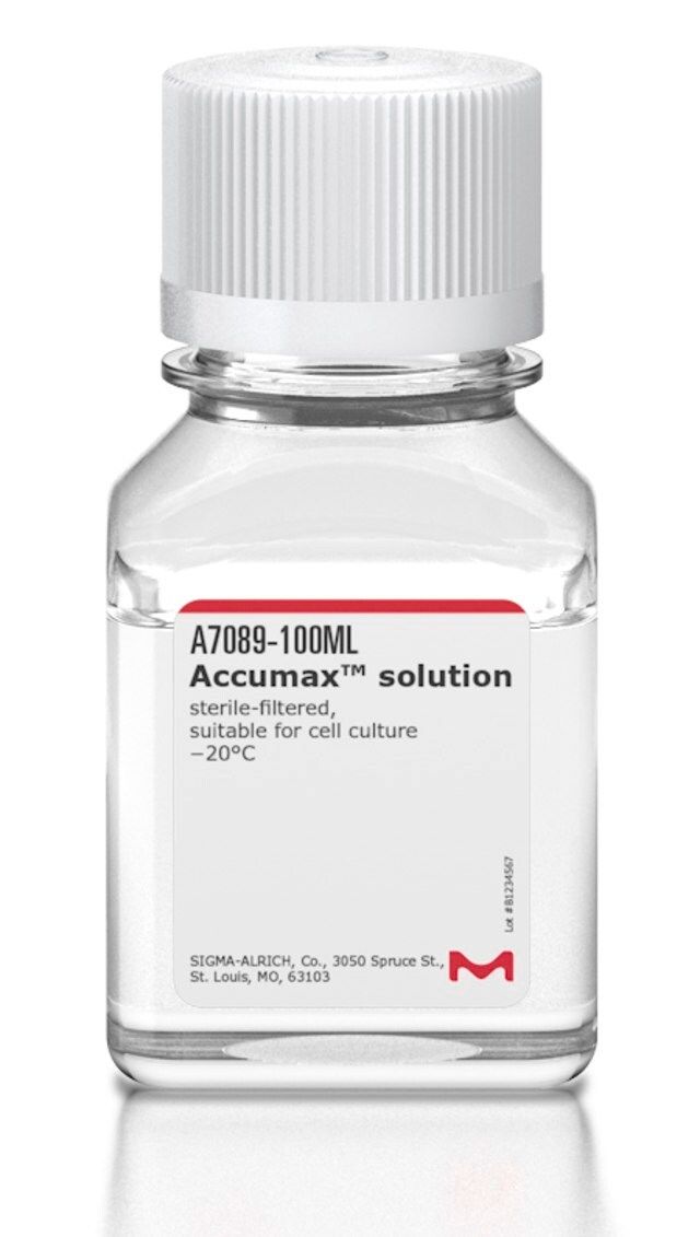Accumax<sup>TM</sup> solution