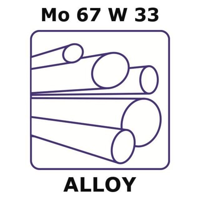 Molybdenum/tungsten