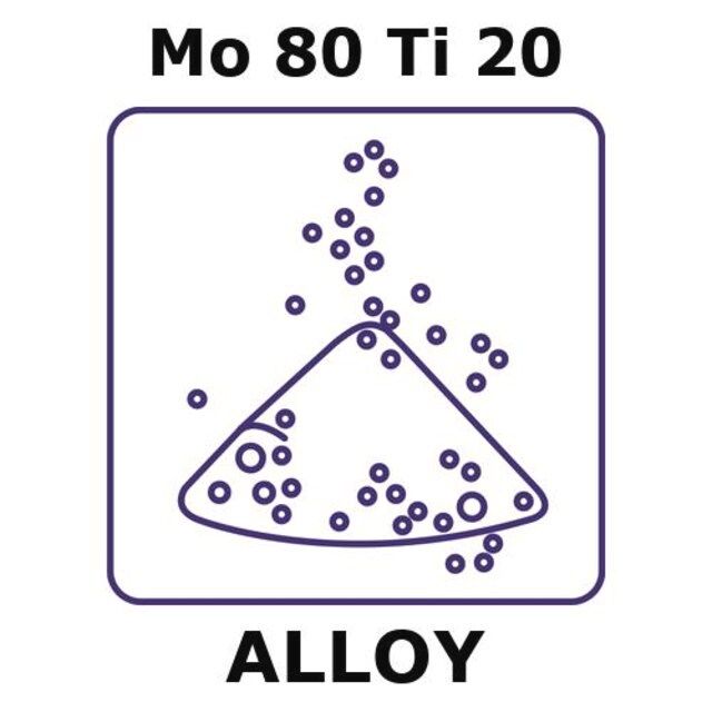 Molybdenum-titanium alloy, Mo80Ti20