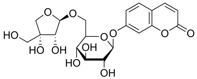 Adicardin