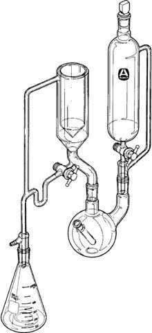 Macro Diazald<sup>®</sup> kits