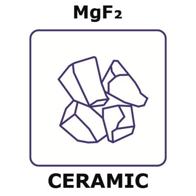 Magnesium Fluoride