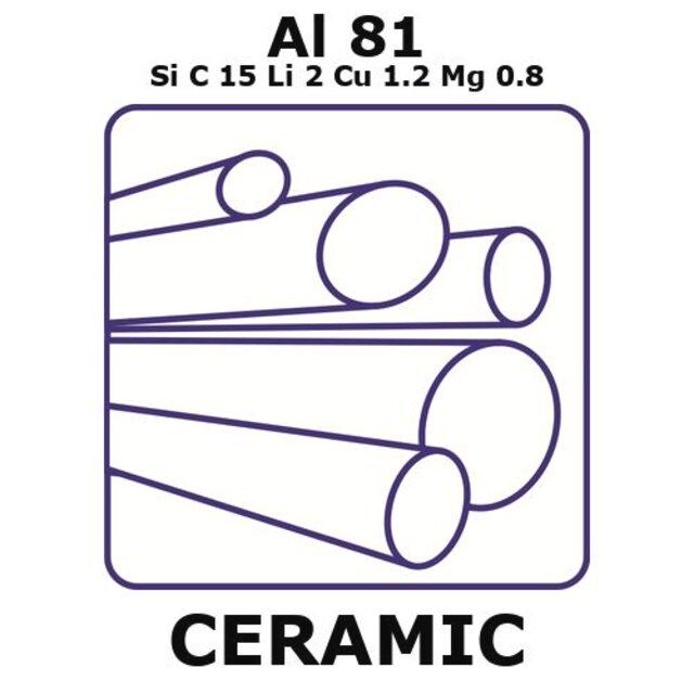 Aluminum/Lithium metal matrix composite