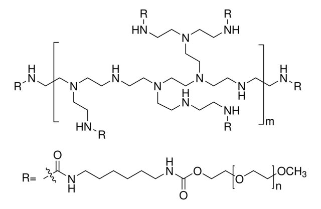 Branched PEI-<i>g</i>-PEG