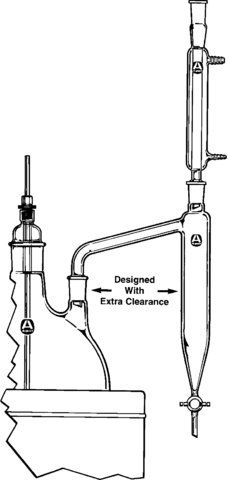 Aldrich<sup>®</sup> Dean-Stark trap