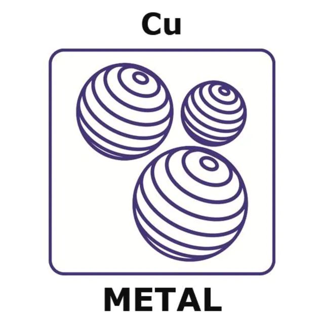 Copper