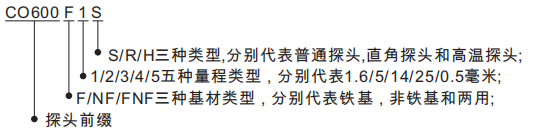 HTechMT CO600N1R 涂层测厚仪详情图1