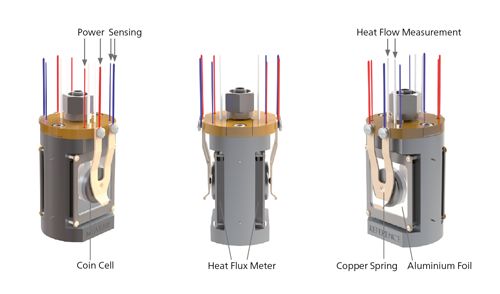 DSC 纽扣电池传感器 CAD 图