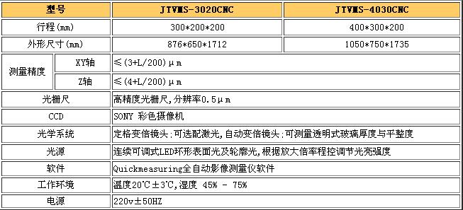 技术参数.jpg