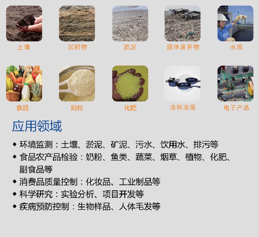 智能石墨消解仪应用领域图与明细