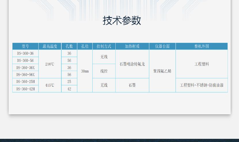 DS-360智能消解仪技术参数列表