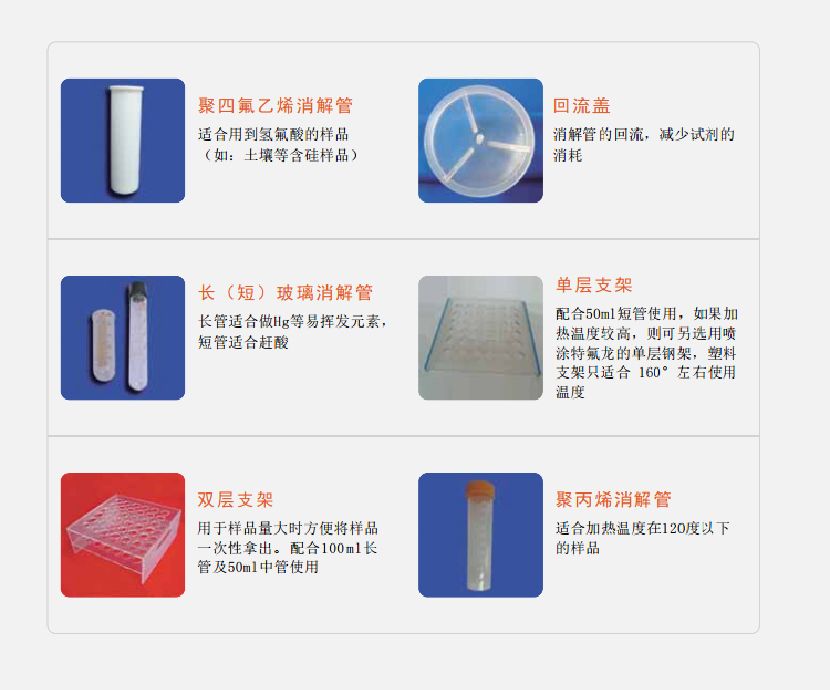 智能消解仪6大配件
