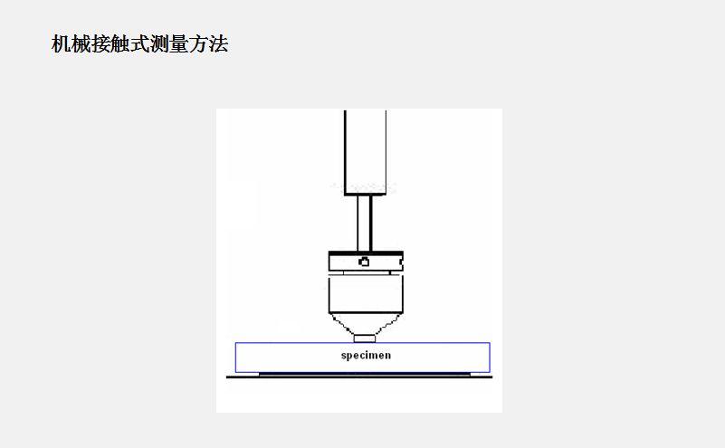 QQ截图20140419103244.jpg