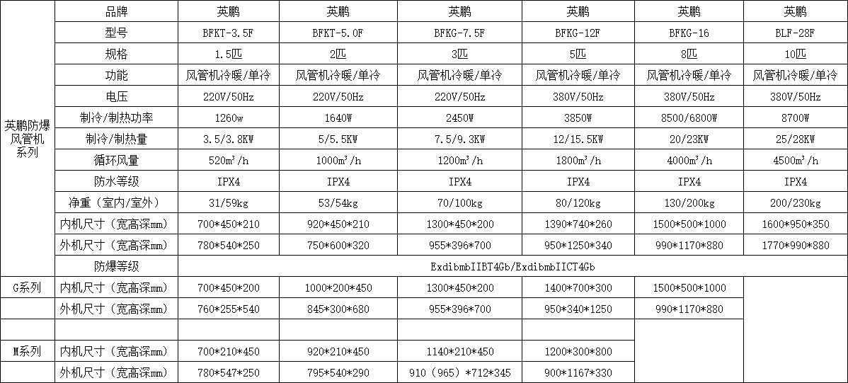风管机.jpg