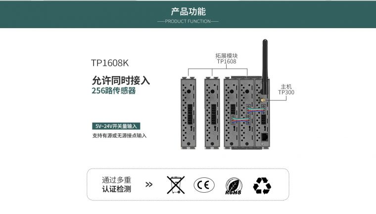 开关量采集器