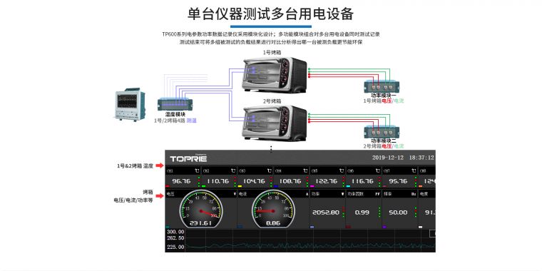 电能质量分析仪