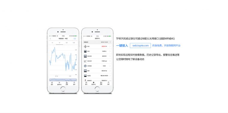 电能质量分析仪