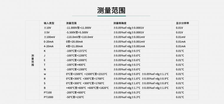数据记录仪