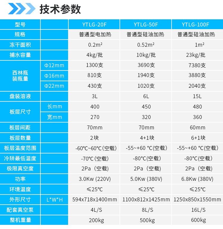 原位冻干机-详情_06.jpg