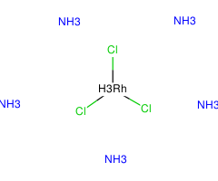 Chloropentaamminerhodium(III) chloride
