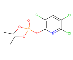 Chlorpyrifos-oxon ,100 μg/mL in Methanol
