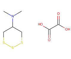 Thiocyclam Hydrogen oxalate ,100 μg/mL in Methanol