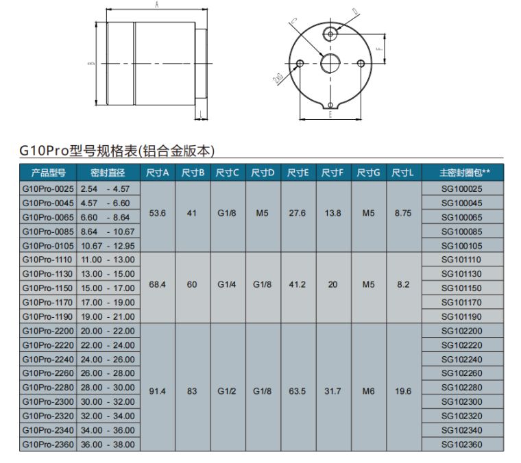 微信截图_20220531170718.png