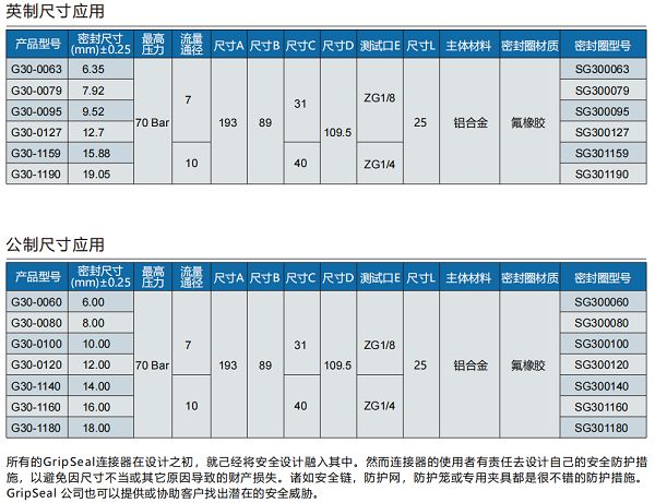 G30已压缩.png