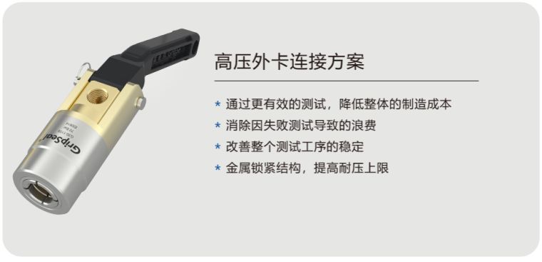 格雷希尔G30系列高压管外径密封连接器