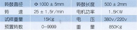 ISO烧结矿球团矿机械强度测定转鼓机