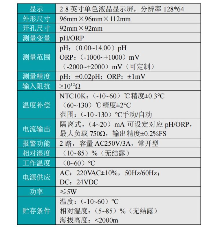 产品参数