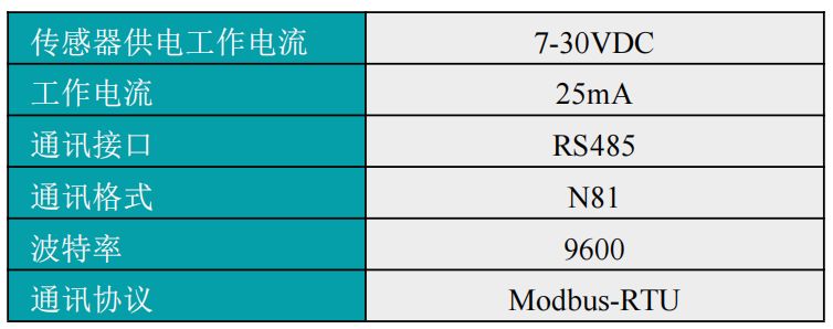 数字式电导率仪电气连接
