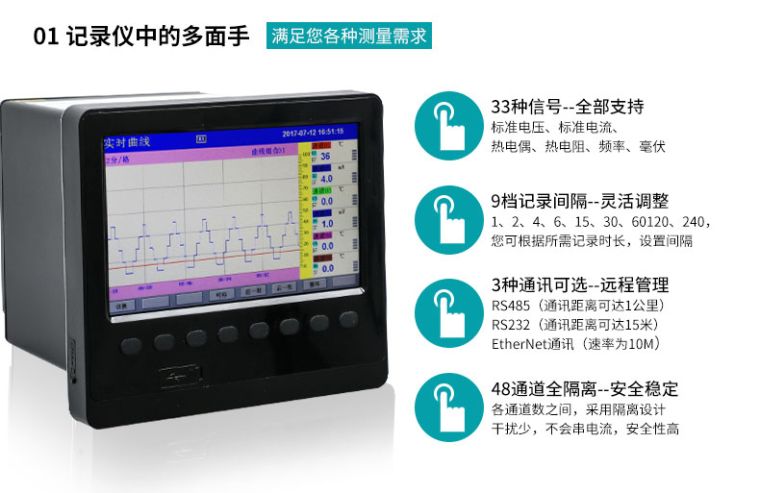 MIK-R6000C记录仪功能强大
