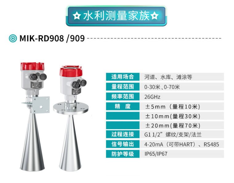 MIK-RD908/909产品参数