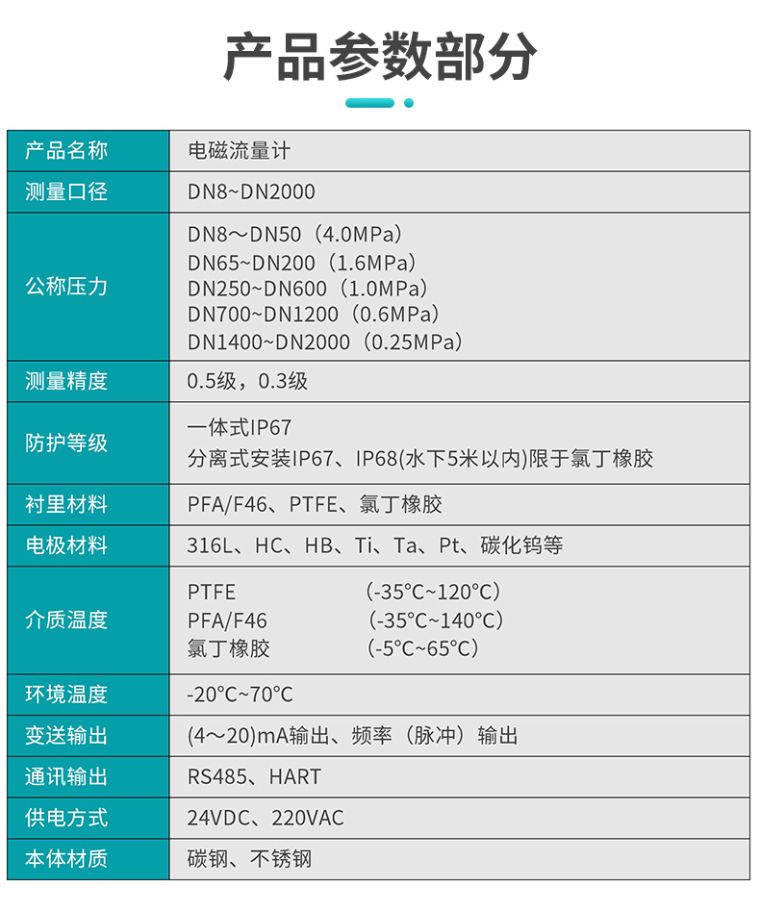 米科LDG-SUP-C电磁流量计参数表