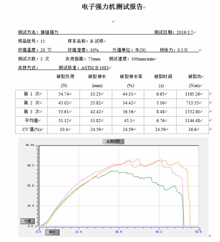 电子织物强力机报表2.png