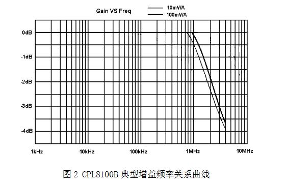 360截图20220721175237182.jpg