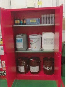 SYSBEL可燃液体安全柜应用案例