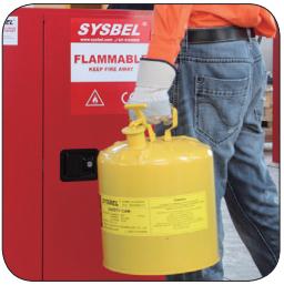 SYSBEL工业安全柜细节